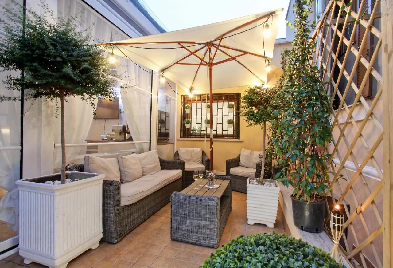 Hotel Il Villino Rom